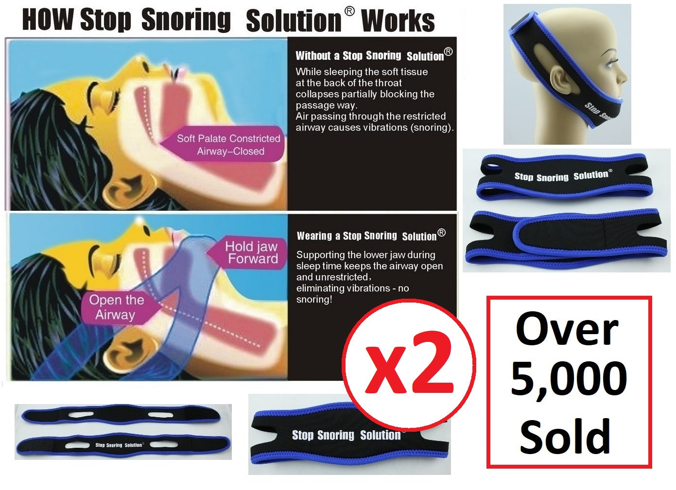 EXTRA LARGE - 2x Anti Snore AntiSnore Device Jaw Strap Stop Snoring Chin Support